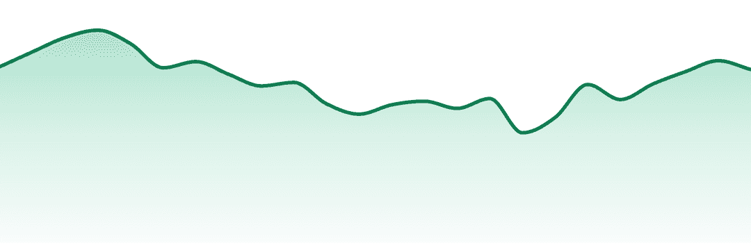 Clout King trend chart