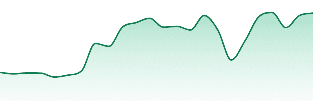 Dom Jackson trend chart