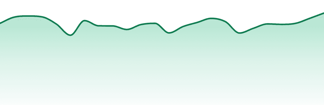 Echo Electuary trend chart