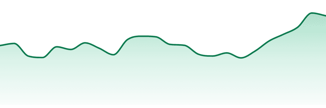 Enlighten (ak) trend chart