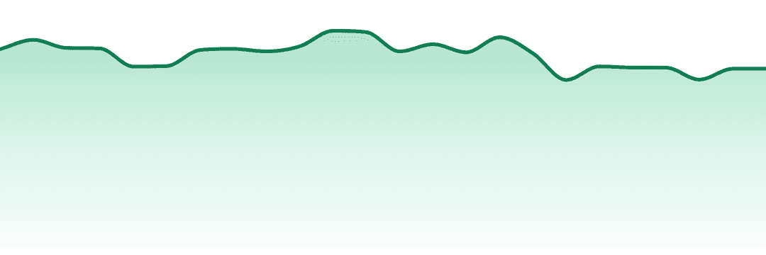 Entourage Cannabis trend chart