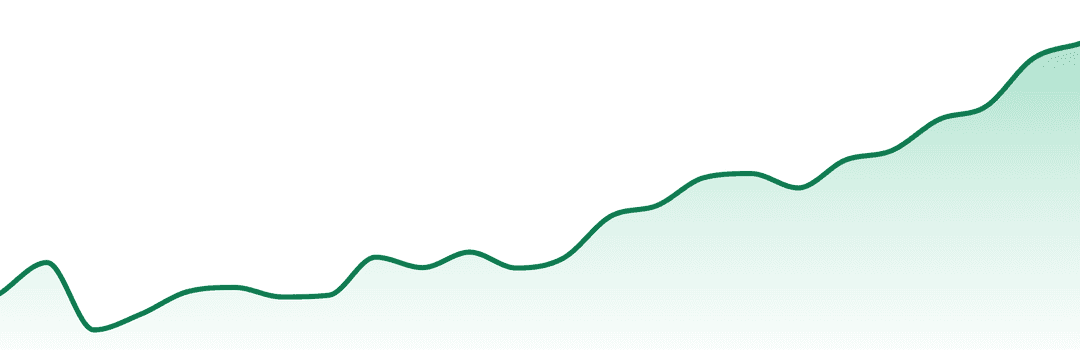 Farmer G trend chart