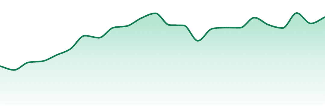 Farmer's Cut trend chart