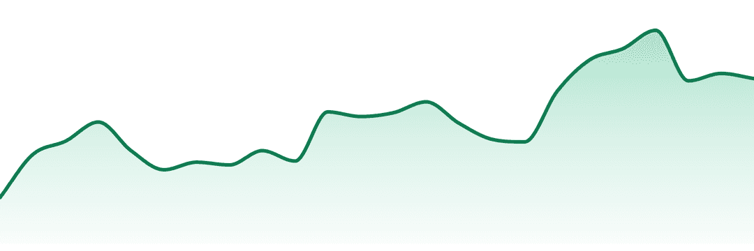 First Fire trend chart