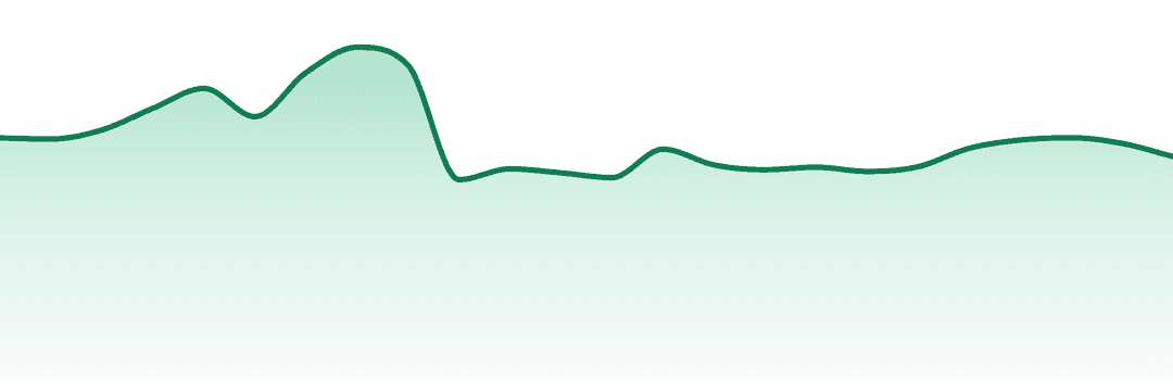 Flav trend chart