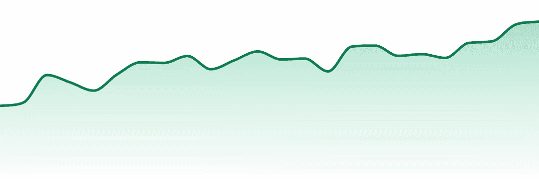 Flipside trend chart