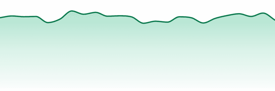 Froot trend chart