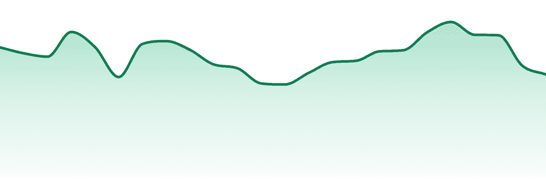 Garcia Hand Picked trend chart