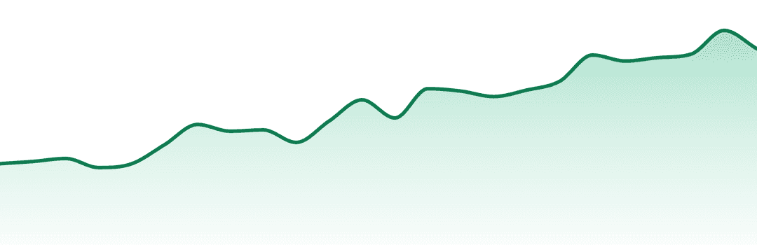 Happy J's trend chart