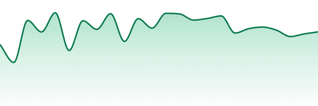 Highmark Provisions trend chart