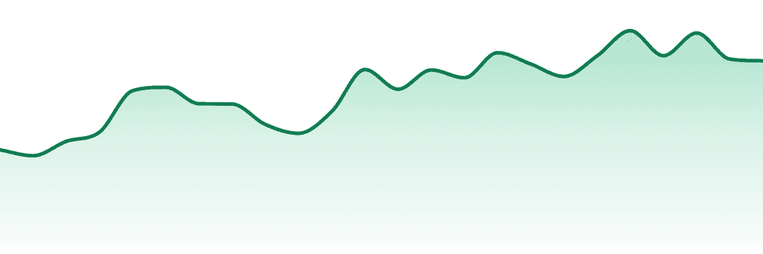 Hillfire trend chart