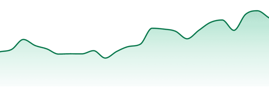 Homiez trend chart