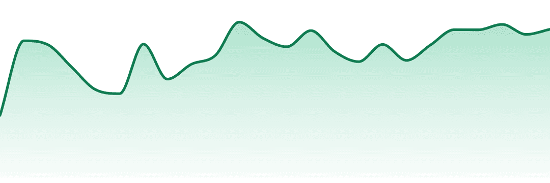 Jelly Roll trend chart