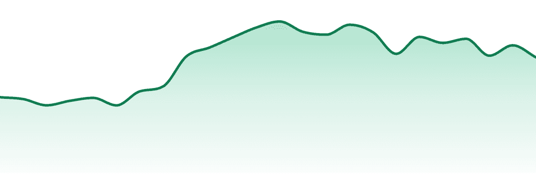 Jetpack trend chart