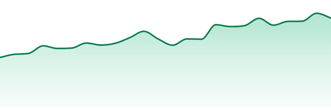 Joyibles trend chart