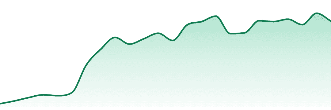 Jungle Juice trend chart