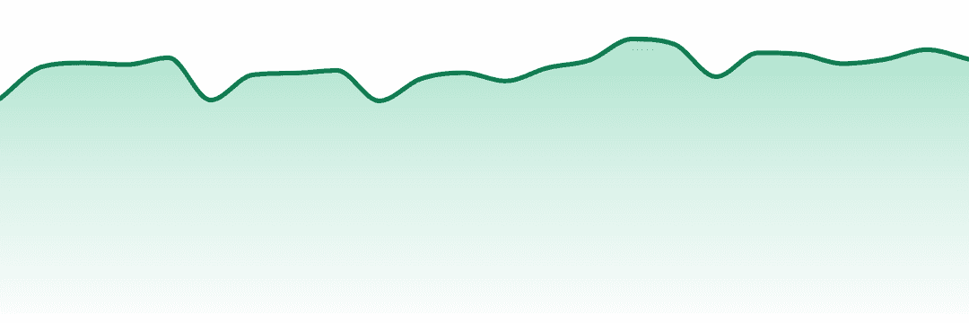 Lifted Cannabis trend chart