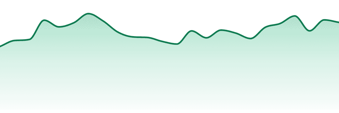 Local Cannabis Company trend chart