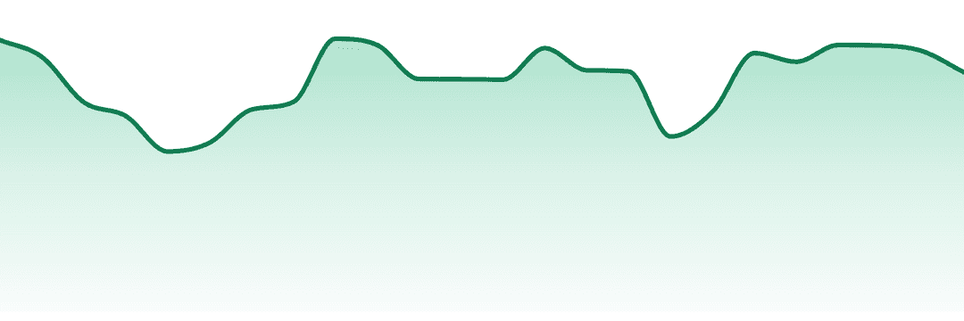 Local Grove trend chart