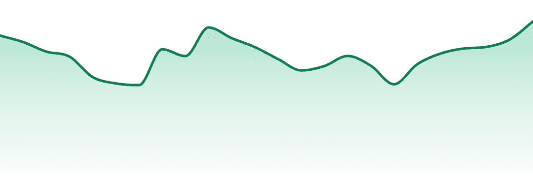 Lord Jones trend chart