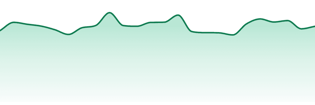 Mass Alternative Care trend chart