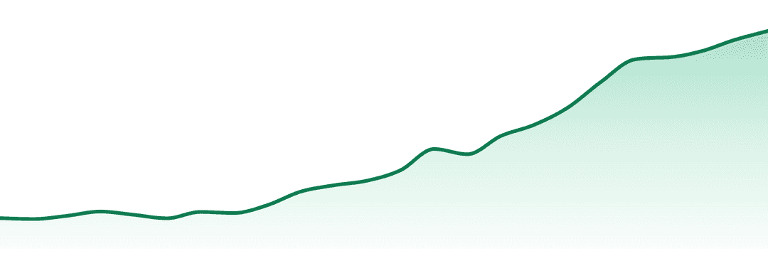 Moon Dust trend chart