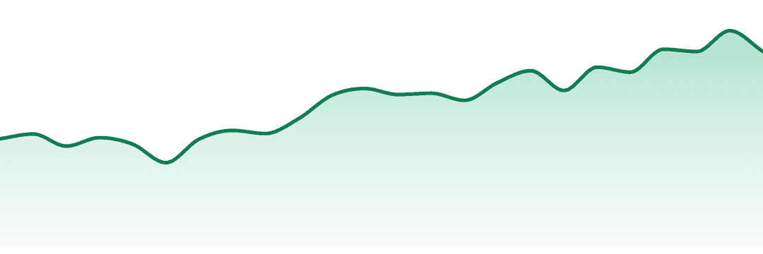 Natty Rems trend chart