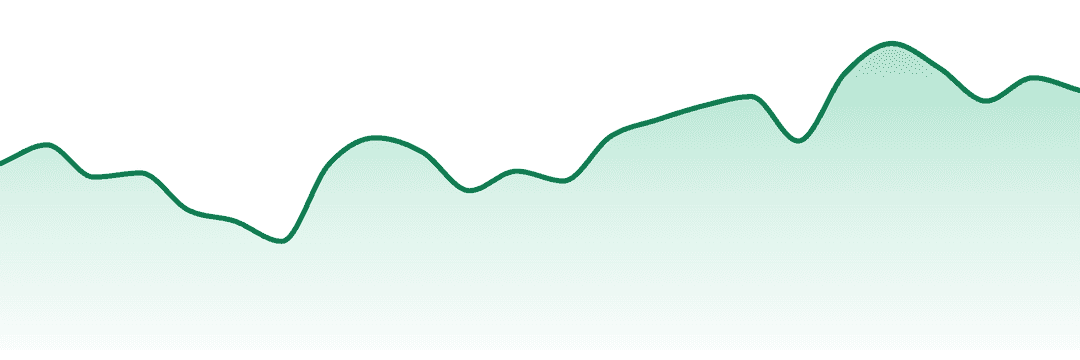 Nez Craft Cannabis trend chart