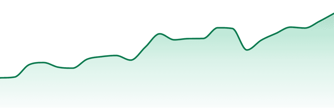 Northern Canna trend chart