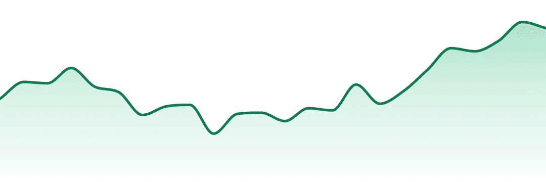 Nostalgia trend chart