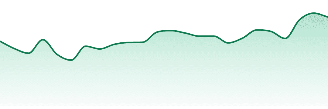 Null trend chart