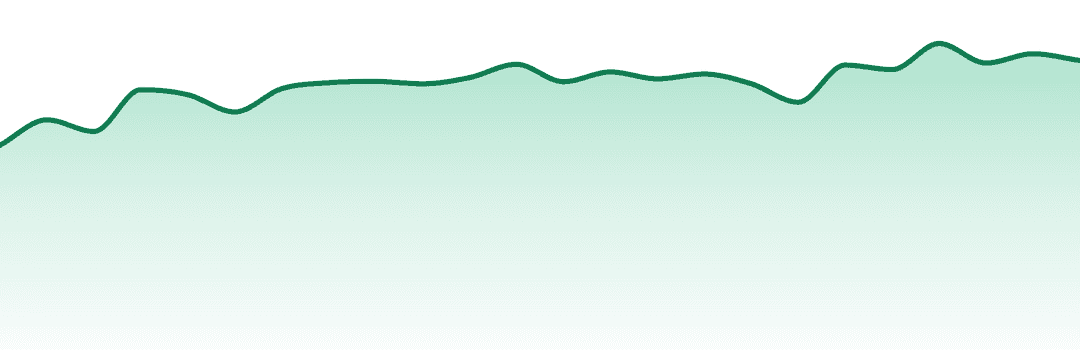 Off Hours trend chart