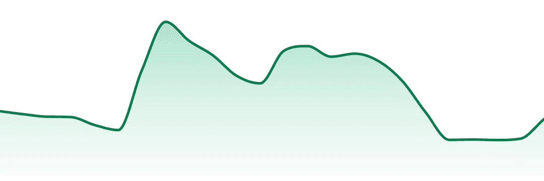 Original Stash trend chart