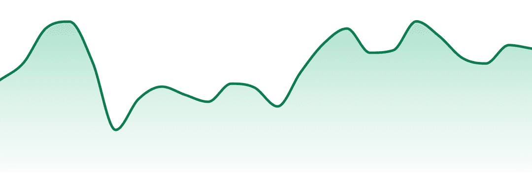 Packs Cannabis (mo) trend chart