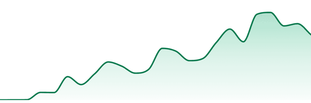 Reef trend chart