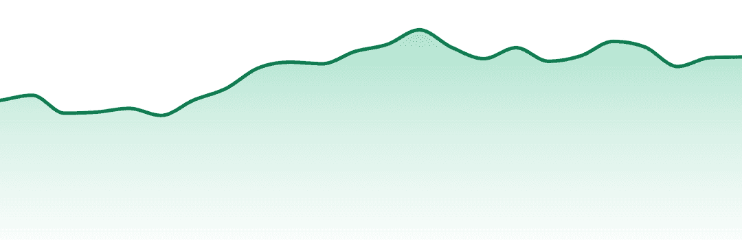 Revert Cannabis trend chart