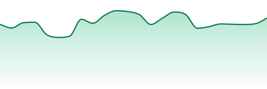 Simply Bare Organics trend chart