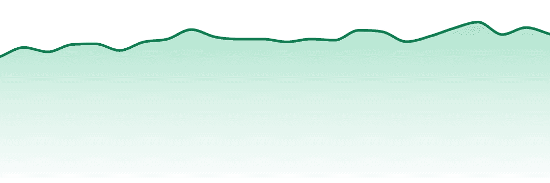 Sips Elixir trend chart