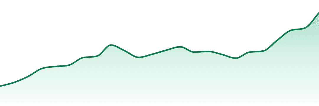 Sixty Seven Sins trend chart