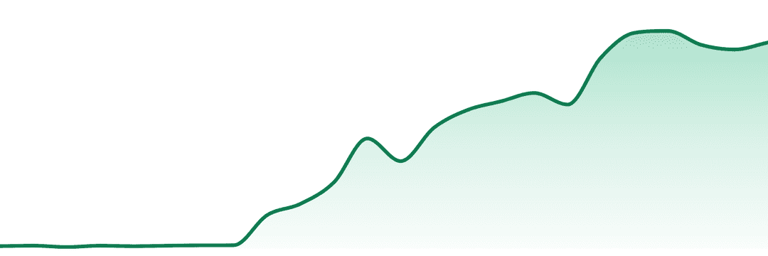 Sol-canna trend chart