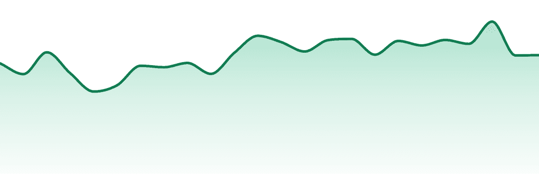 Srene trend chart