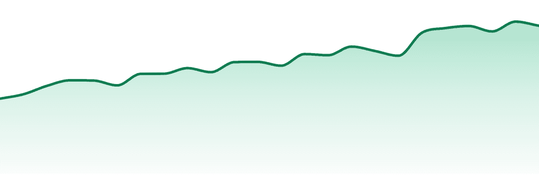 St.ides trend chart
