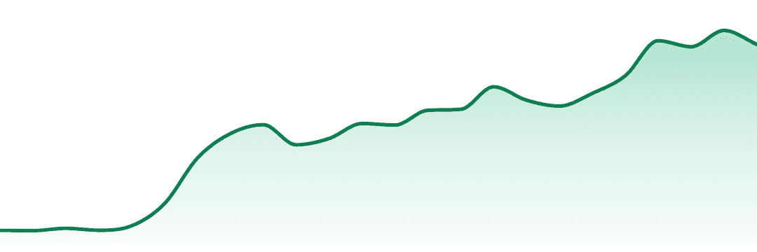 Stickee trend chart