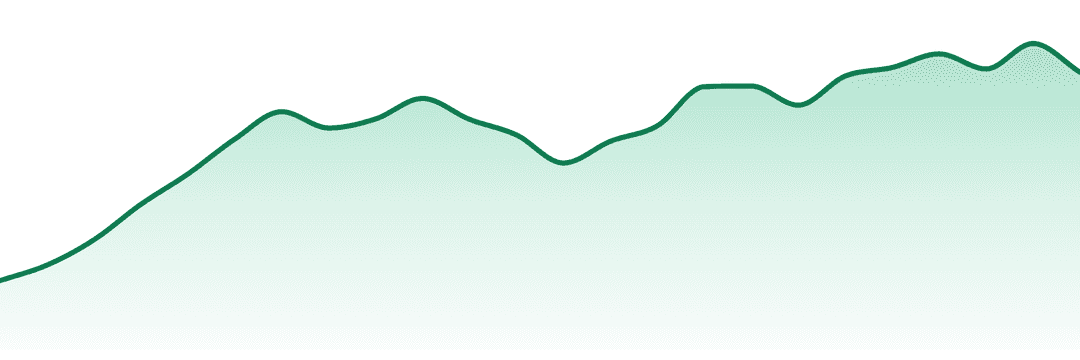 Sunnies trend chart