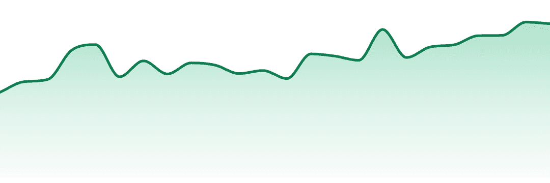 The Pharm trend chart