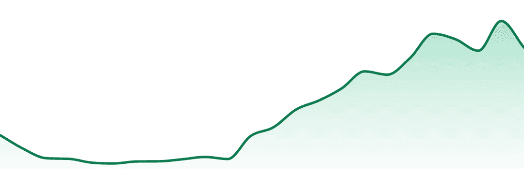 The Vault trend chart