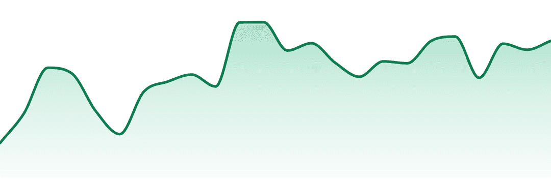Tru Smoke trend chart