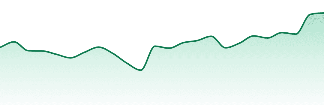 Tuck Shop trend chart