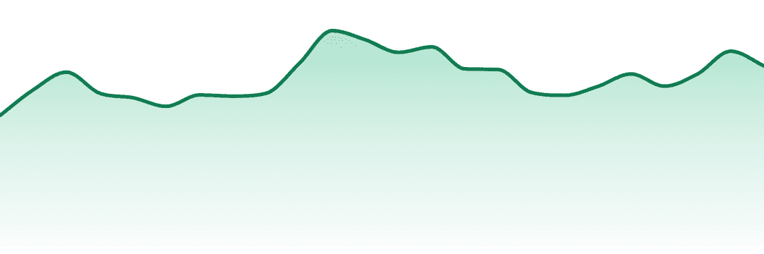 Vapin Ape trend chart