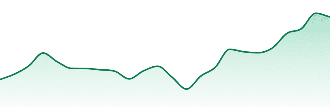 Vertical Cannabis trend chart